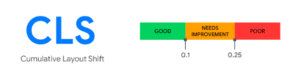 CLS core web vitals